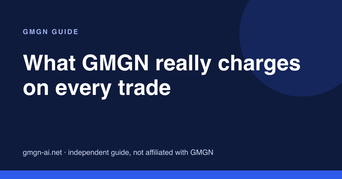 GMGN fees explained: 1% handling fee plus gas, priority and tip