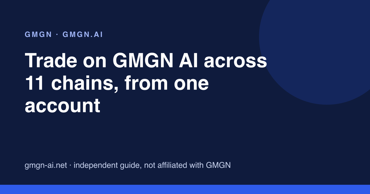 GMGN AI guide cover: trading on GMGN across 11 chains from one account